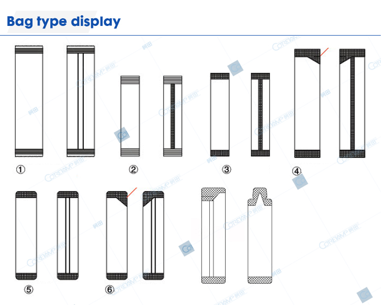 Bag type display