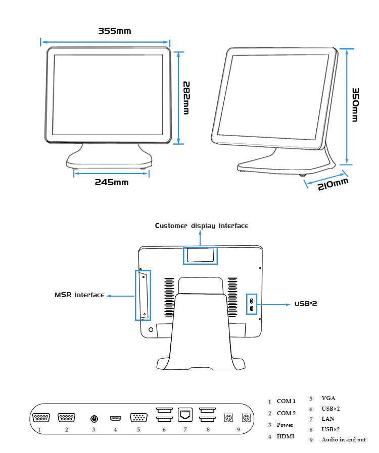 Multi-interface all in one pos