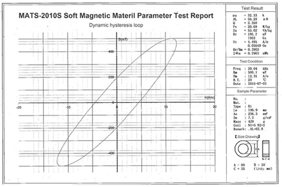 inverter tranformer cores