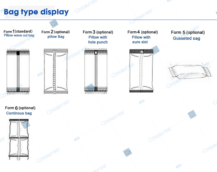 Bag type display