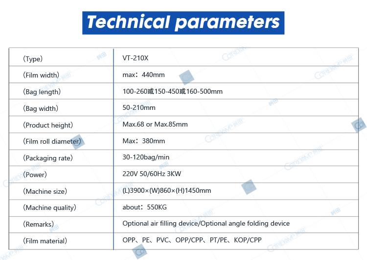 Technical parameters