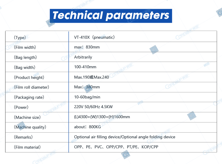 Technical parameters