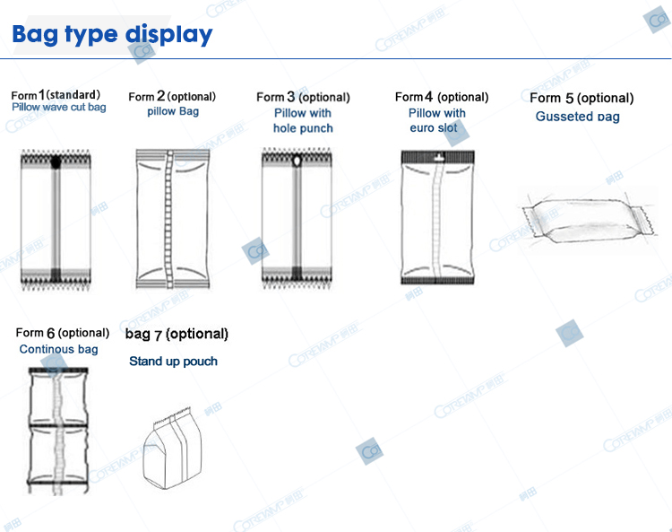 Bag type display