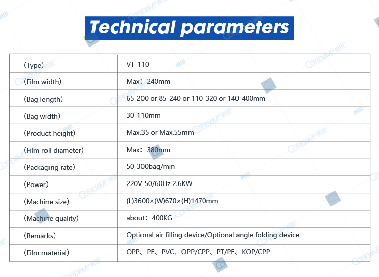 Technical parameters