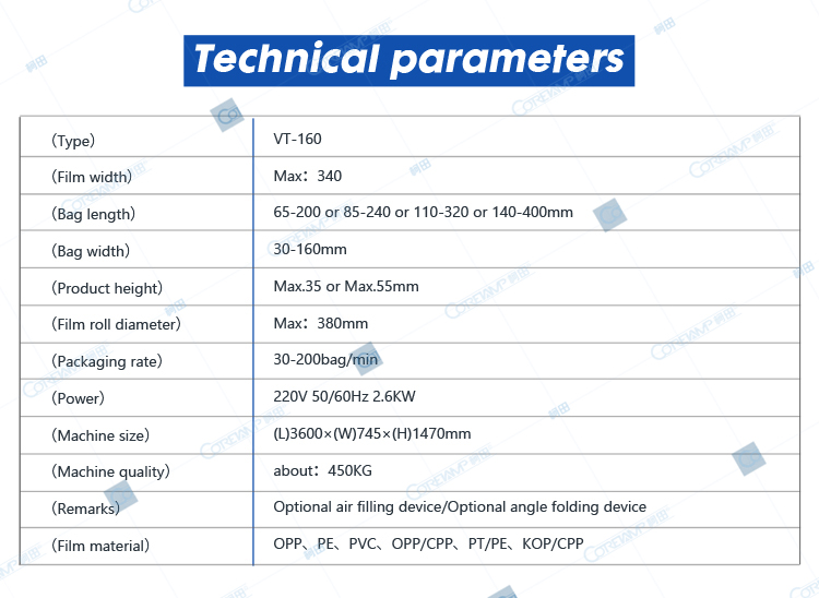 Technical parameters