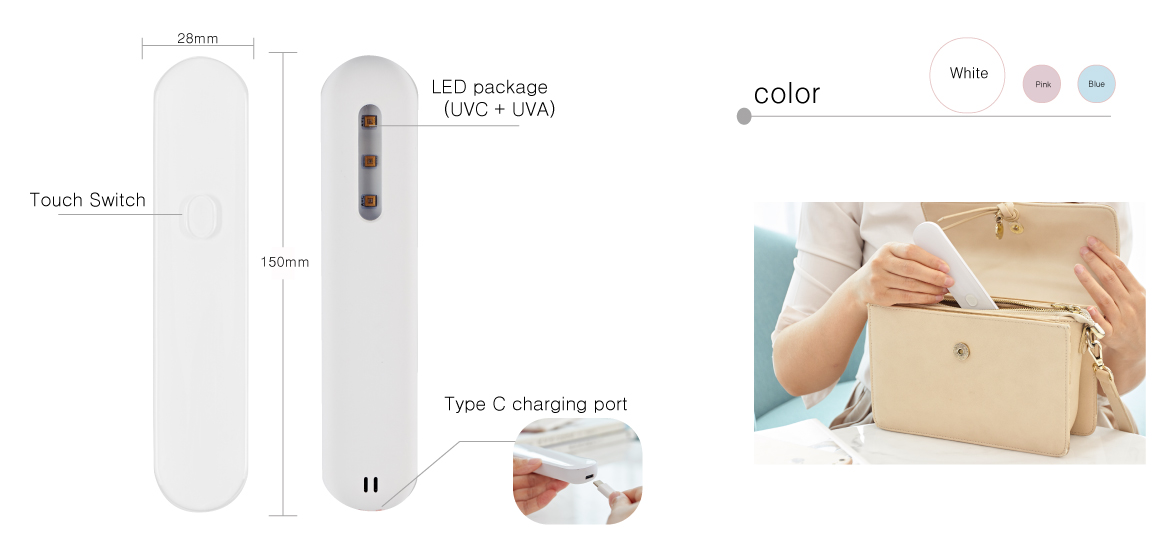 LED Portable UVC Sterilizer manufacturer