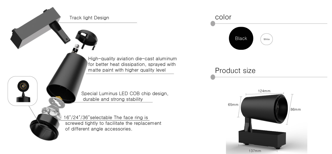 LED Indoor High Efficiency Track Spotlight design