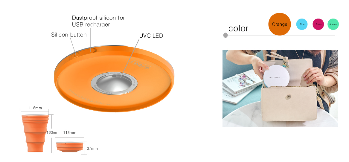 Orange UVC LED Disinfection Kits