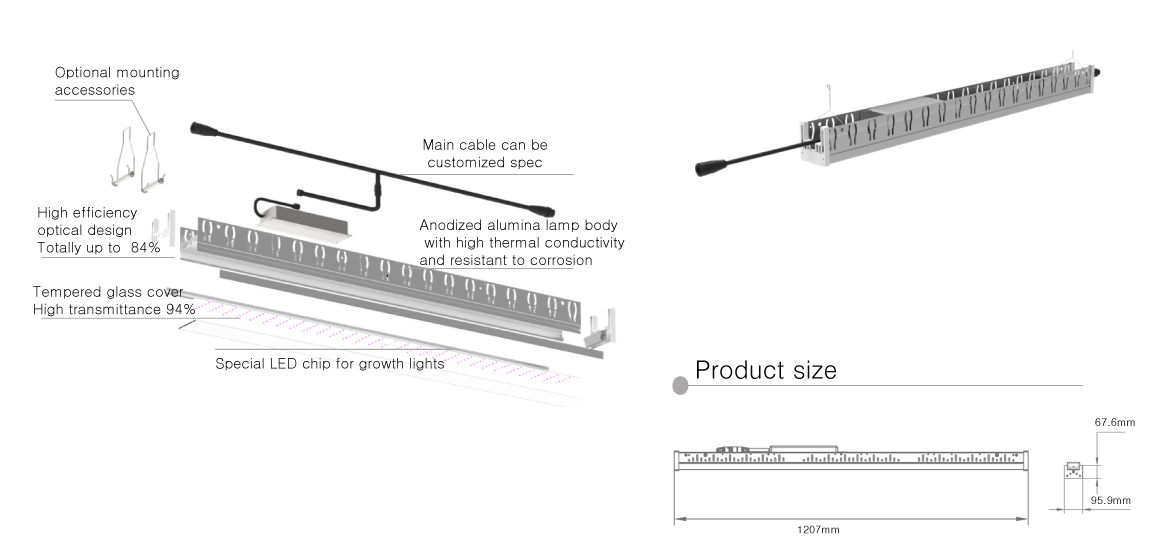 Toplight G2 LED Light fixture for indoor & Greenhouse Solution