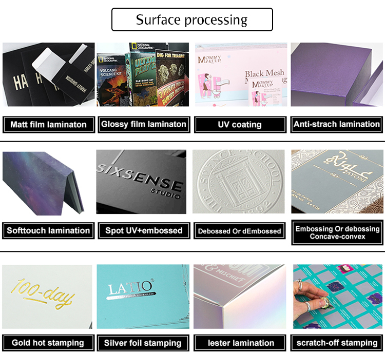 Surface Printing
