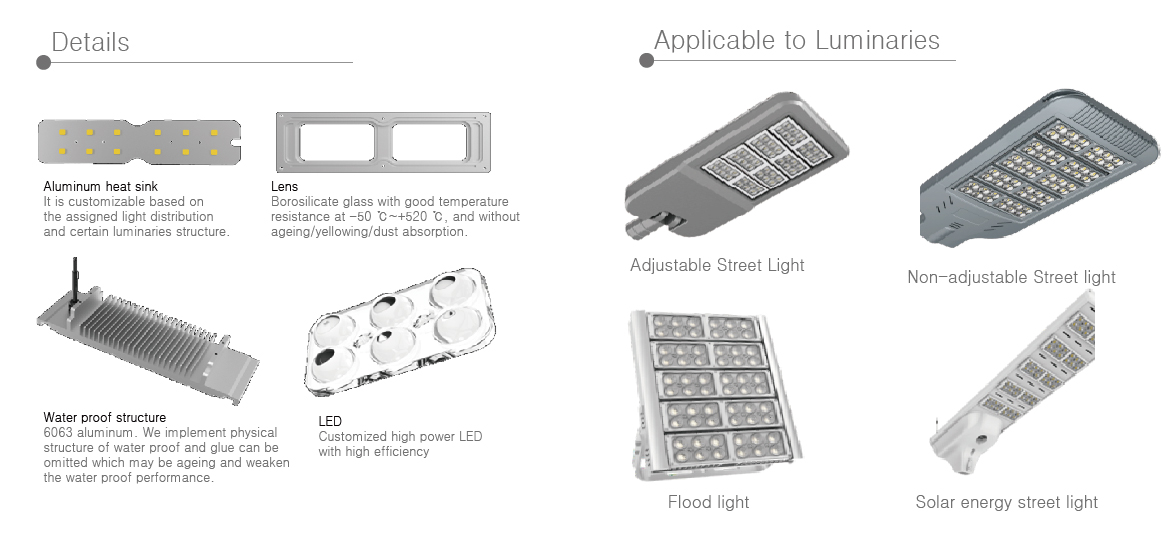 Magic mirror module series manufacturer