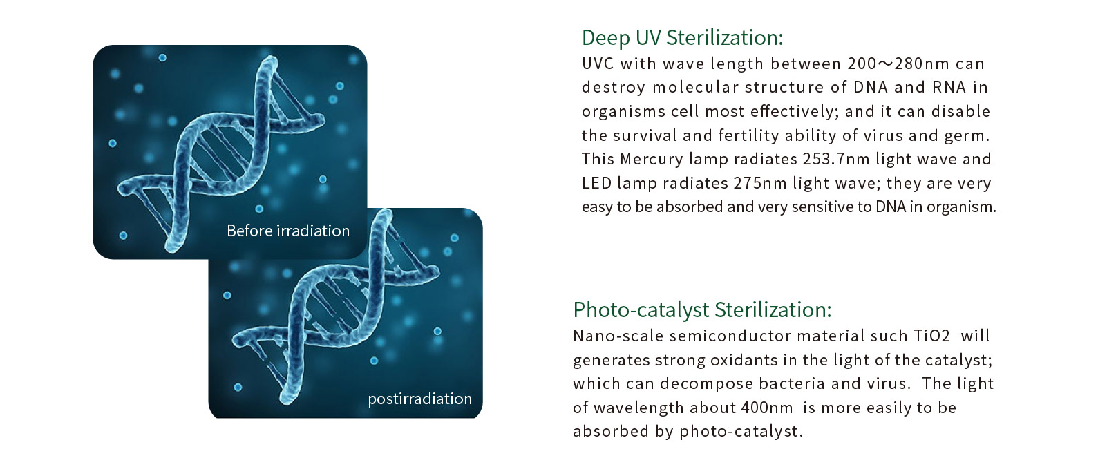  Air Conditioning Pipe Embedded Air Sterilization Disinfection