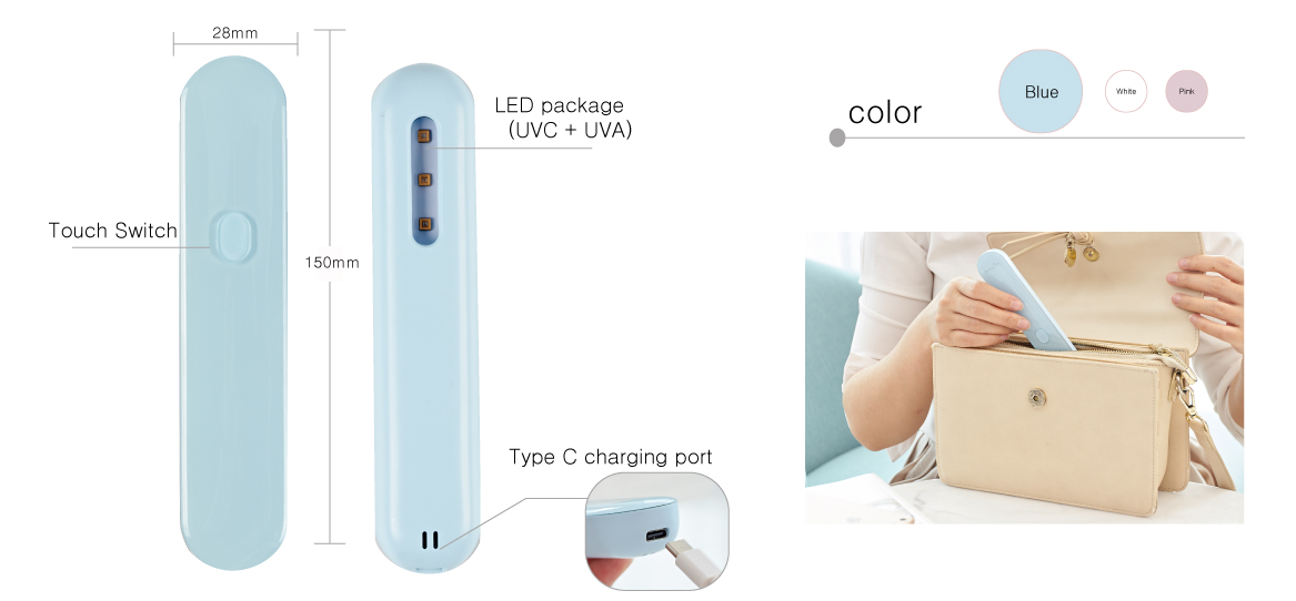 Blue 3pcs LED Portable UVC Sterilizer manufacturer