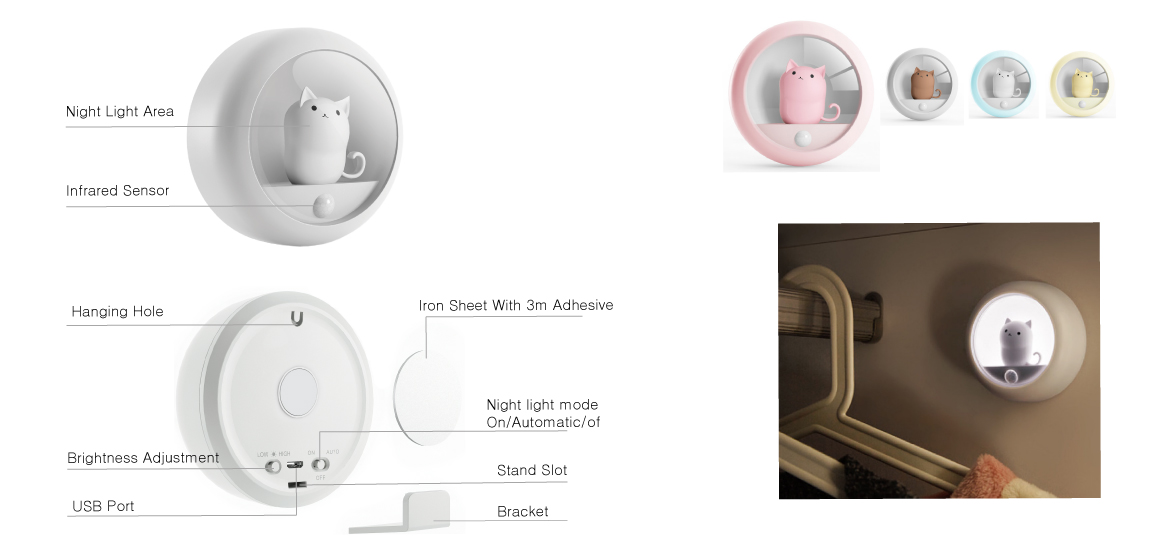 Multifunction LED Sensor Light in Night