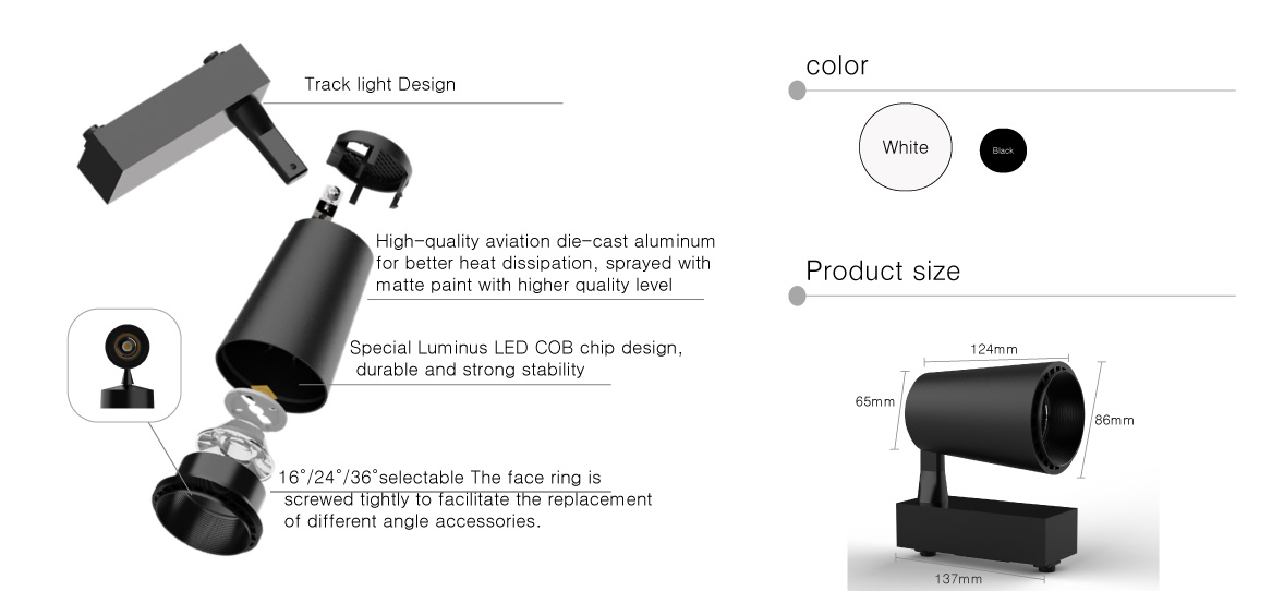 LED track spot light design