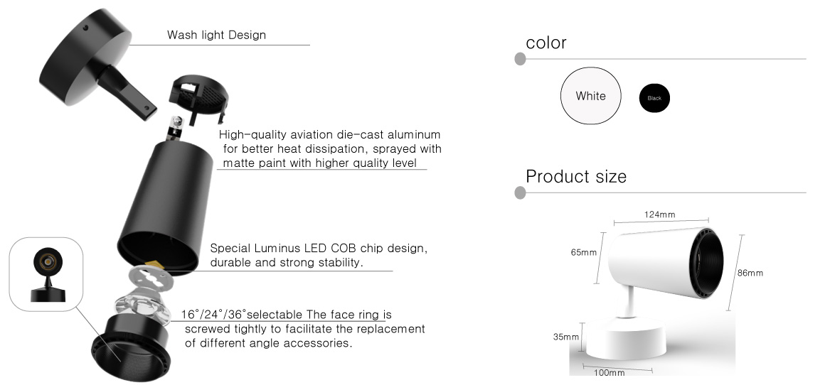 high efficiency LED wash light design