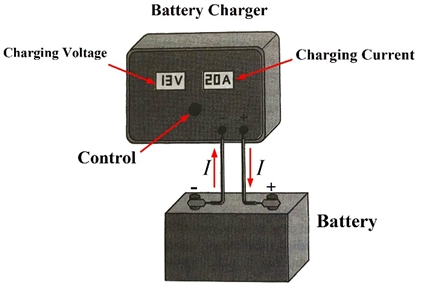 How to charge Lead Acid Battery properly