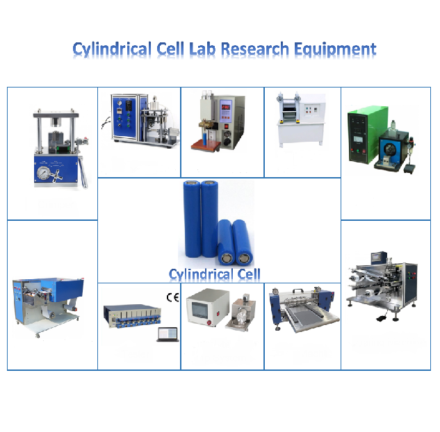 Cylindrical Cell pilot Plant