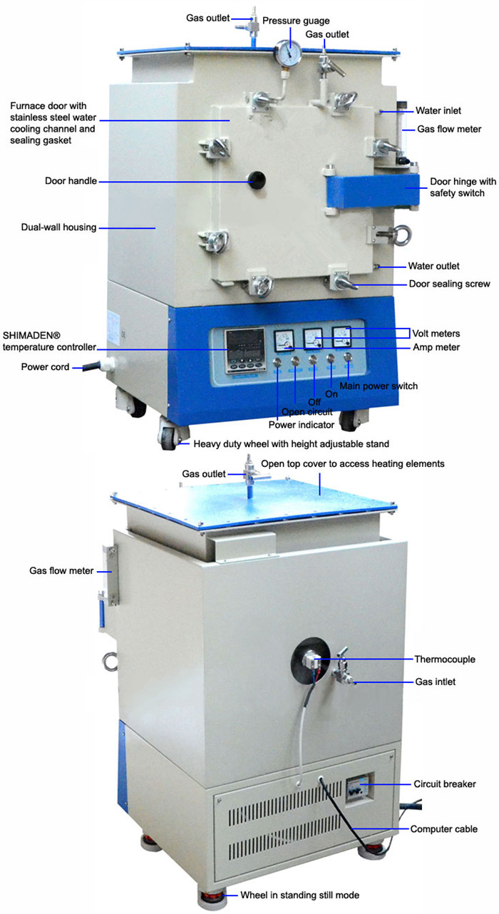 atmosphere furnace