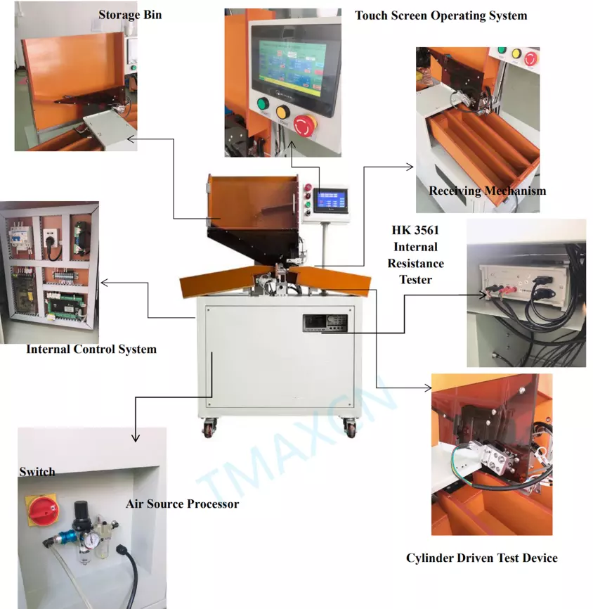 Cylindrical Battery Sorter 