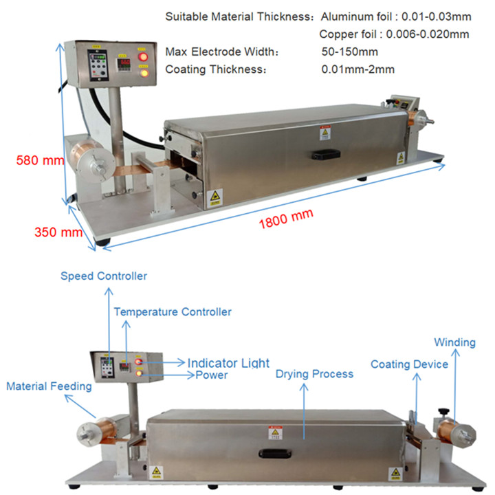 Roll To Roll Continuous Coating Machine