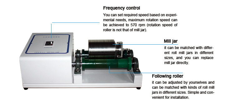 Lab Roll Ball Mill