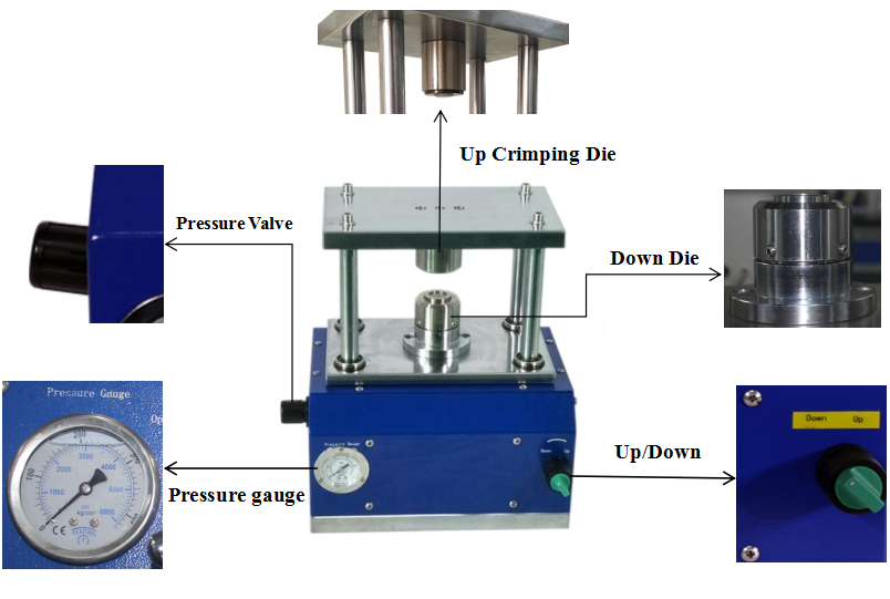 Crimping Machine