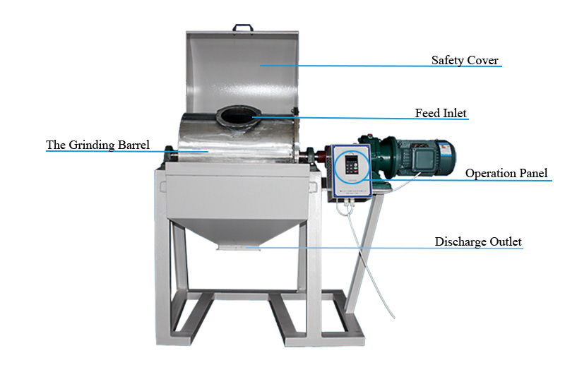 Light Roll Ball Mill Light Roll Ball Mill