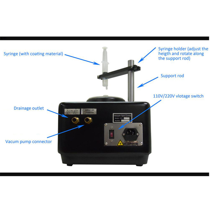 Compact Spin Coater