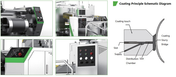 Electrode Coater