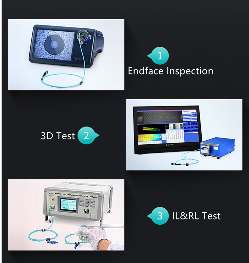 Test of fiber patch cords