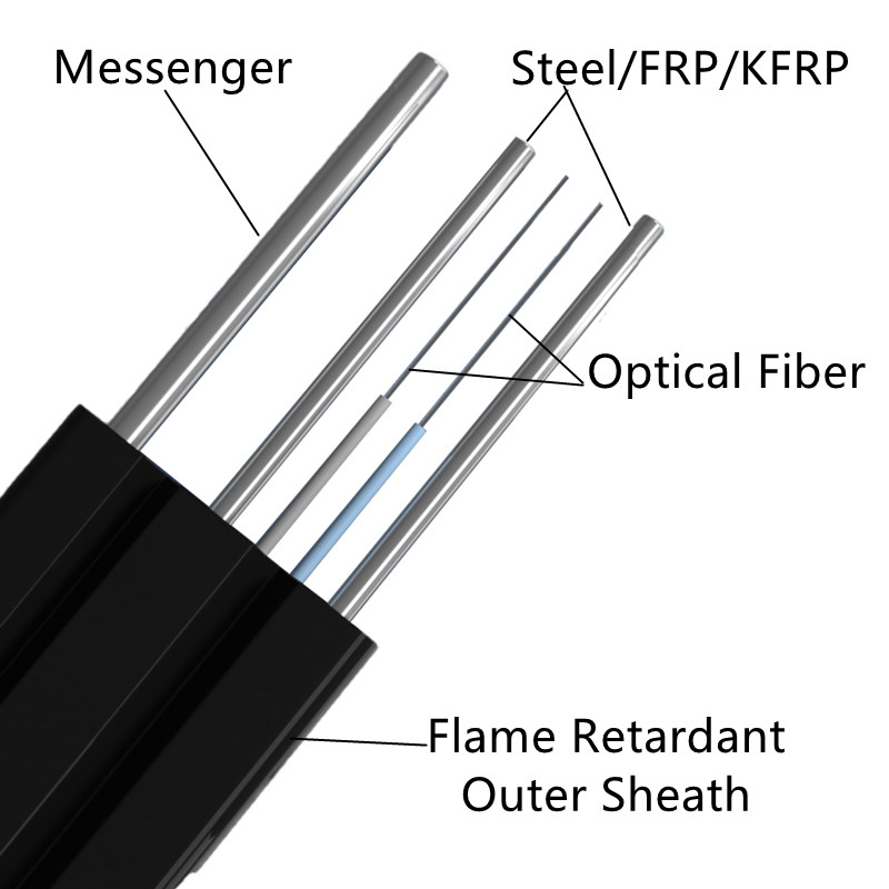 section drawing of the drop cable