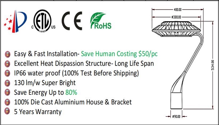 PRODUCT FEATURES AND DIMENSION OF POST TOP LIGHT