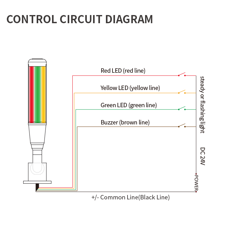 aluminun led signal tower light for cnc machine tools 