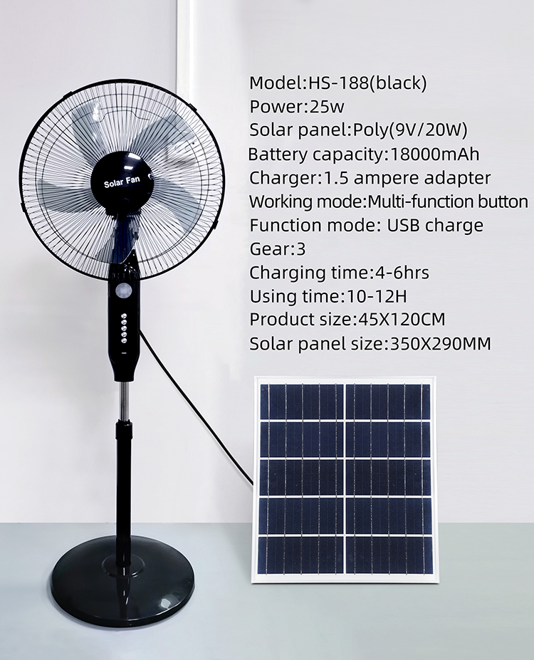 Use case of solar lamp