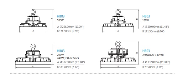 the dimension of ufo high bay light