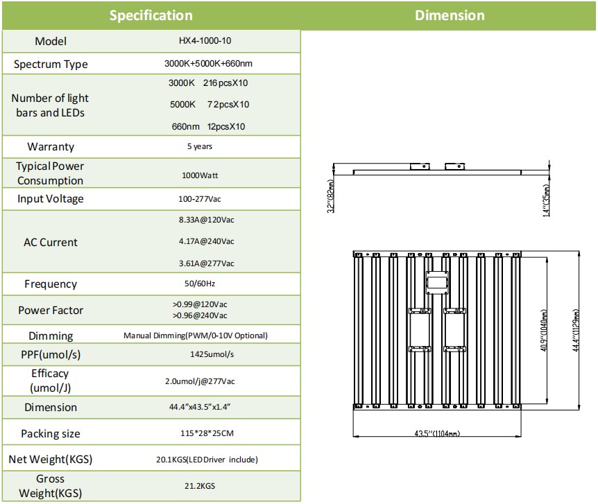 lm301b full spectrum grow light lm301b full spectrum grow light