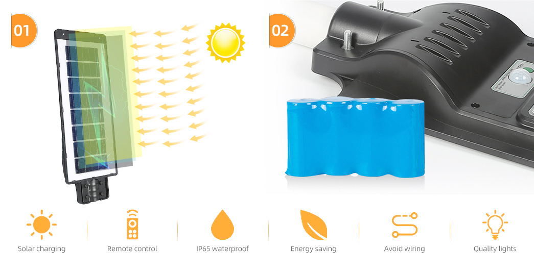 polysilicon solar panel