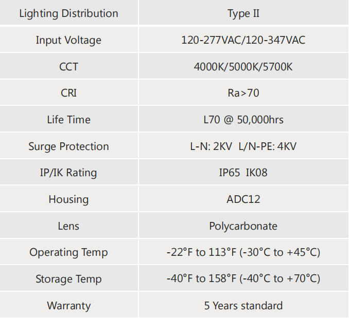80W photocell wall pack light 80W photocell wall pack light