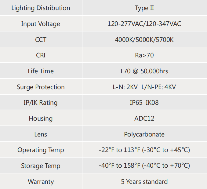 80W photocell wall pack light