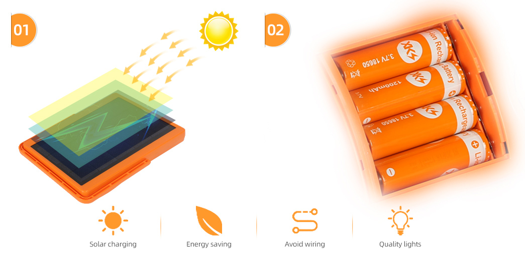 polysilicon solar panel