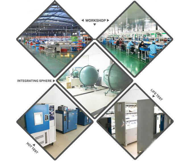 Factory Croner View Factory Croner View