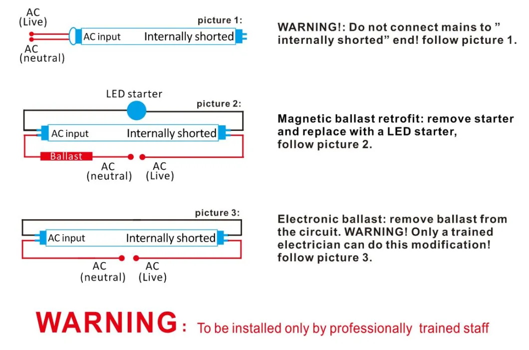 SKD LED Full Plastics PC Nano Tubes 18W 1.2m 85-265V 1800lm Warranty 2 Years with Ce RoHS