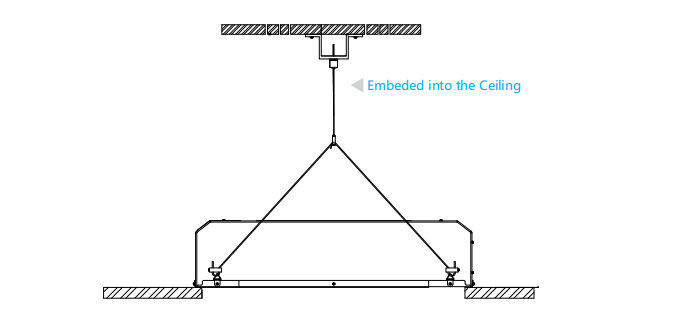  installation of UVC Germicidal Troffer Light 