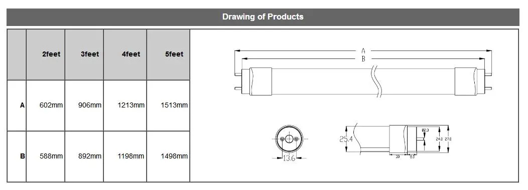 G13 T5 Integrated Tube Half Alu Half PC 9W 0.6m 900lm with Ce RoHS Warranty 3 Years