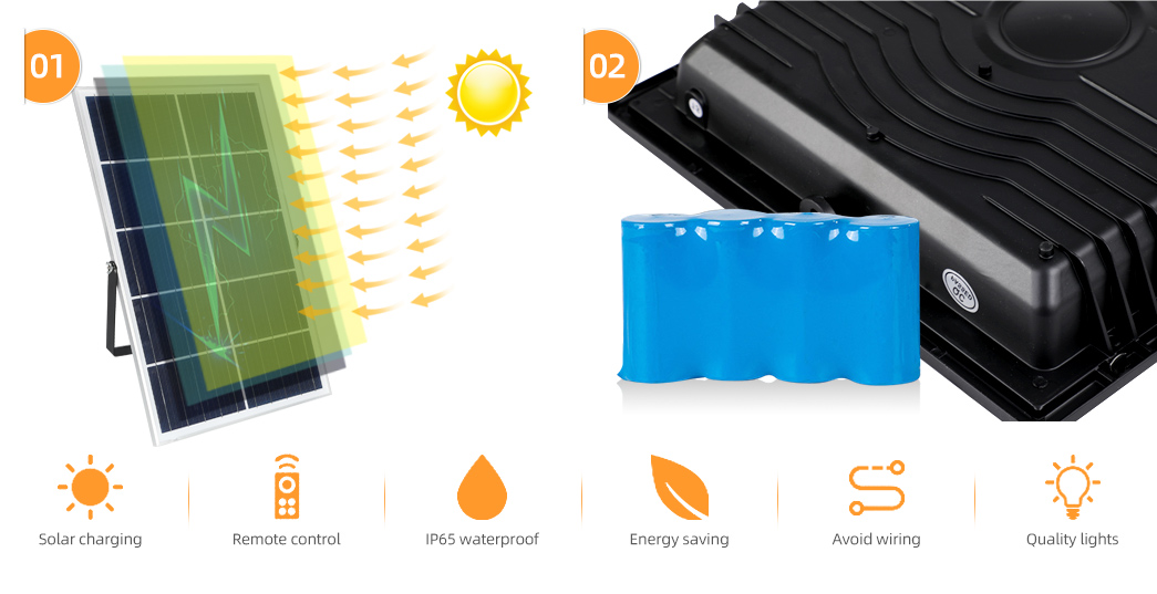 polysilicon solar panel