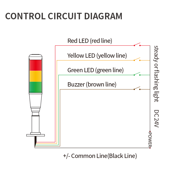 aluminun led signal tower light for cnc machine tools 