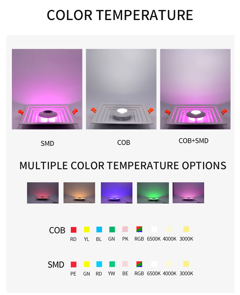 Good quality LED panel Lighting Good quality LED panel Lighting