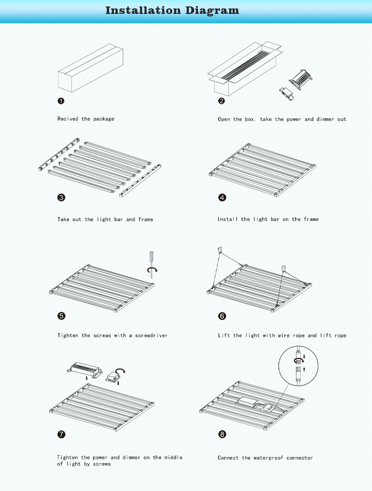 grow light 8 bars grow light 8 bars