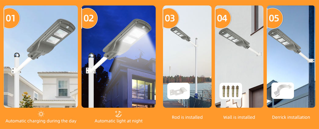 20w All In One Solar Street Light